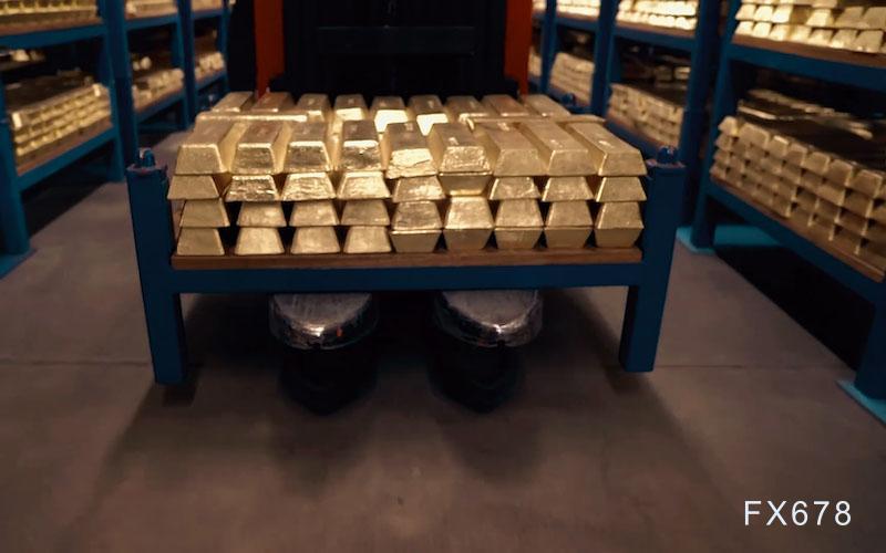 黄金交易提醒：获利了结引发金价短线回调，关注三大事件影响(图1)