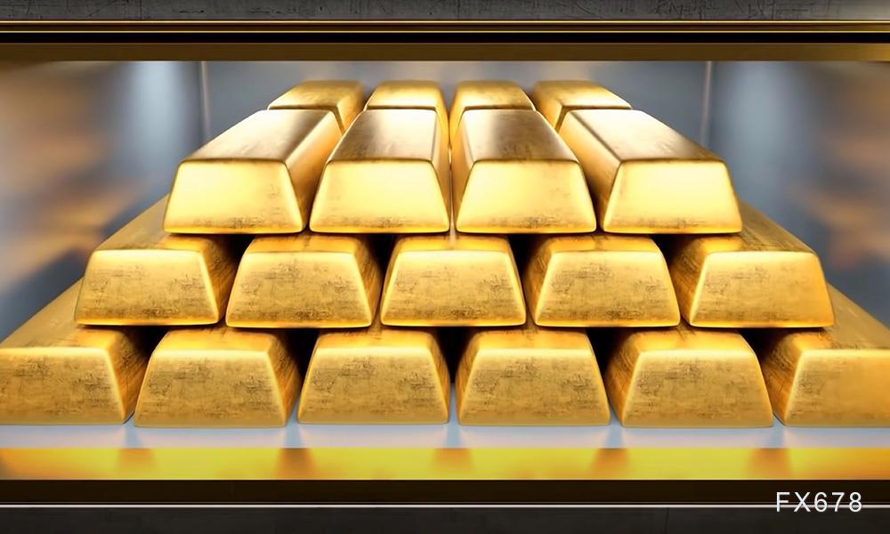 行情分析：黄金高位震荡中寻求技术突破(图1)