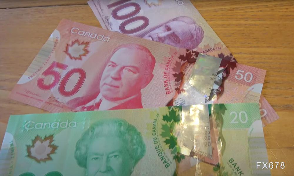 美联储降息预期升温与油价走弱叠加，USD/CAD连续五日下跌至1.3740附近(图1)