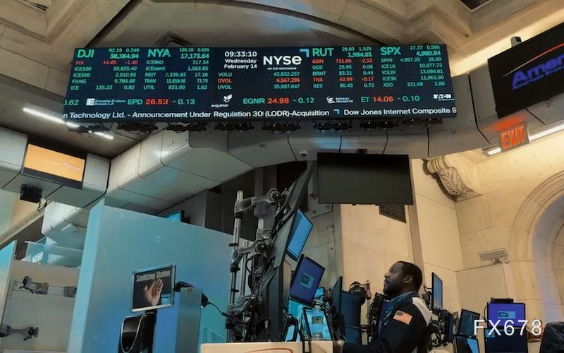 美国政府停摆！非农数据悬了，紧急裁员警铃大作，黄金仍看涨(图3)