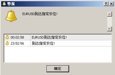 MT4编程开发实战系列：画图系列(图14)