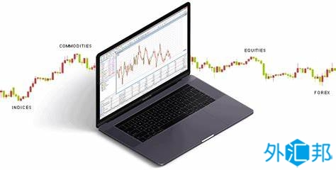 外汇模拟交易有什么作用？