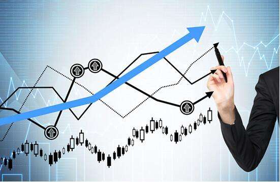 外汇日内交易稳定盈利沥血之作：如何规划你的交易步骤(图1)