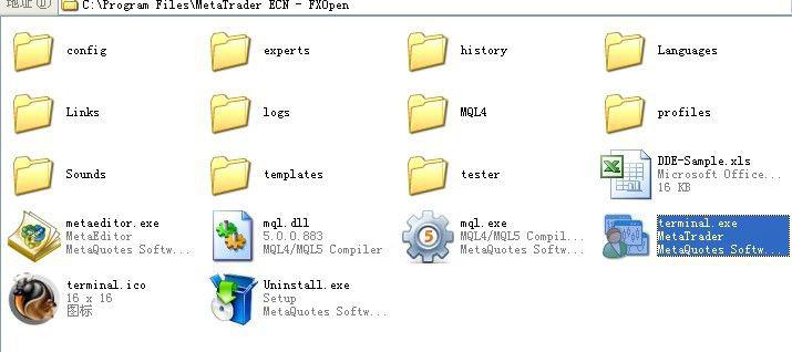 MT4最新更新导致指标EA无法更新的解决