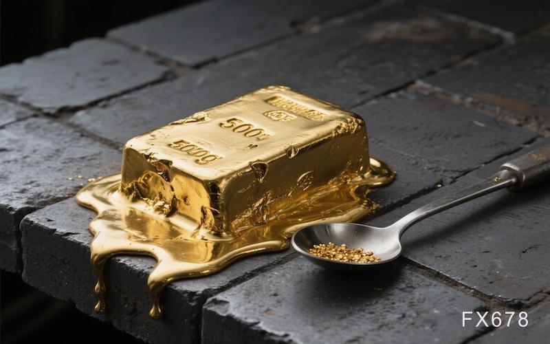 降息预期+避险需求，金价突破3800关口创历史新高，关注美联储官员讲话(图1)