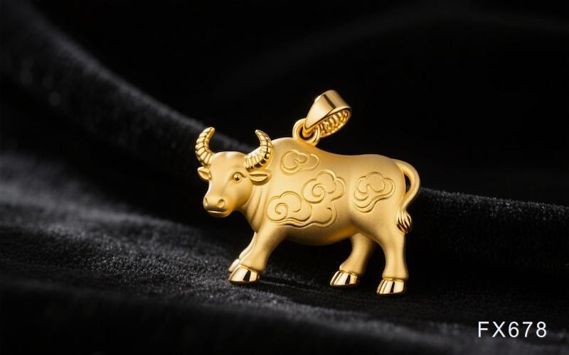 美联储降息叠加避险情绪升温，支撑金价向上走强，等待加速(图1)