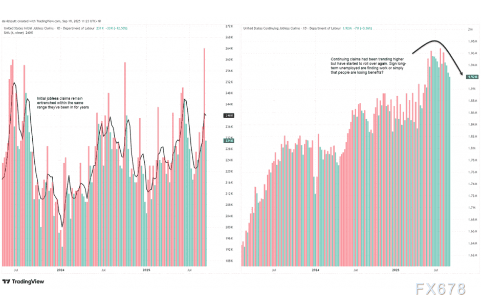 美元指数分析：历史或重演，虚假信号恐再促反弹(图4)