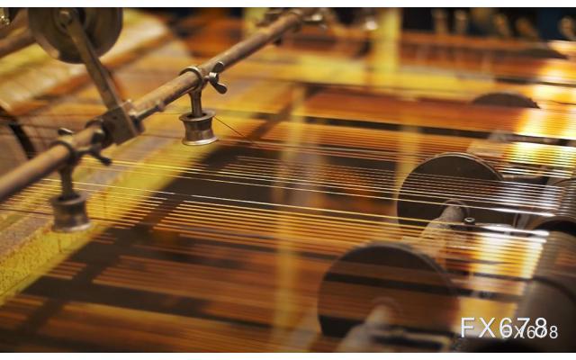 市场情绪偏暖,铜价高位整理 (图1) 市场情绪偏暖,铜价高位整理 (图1)