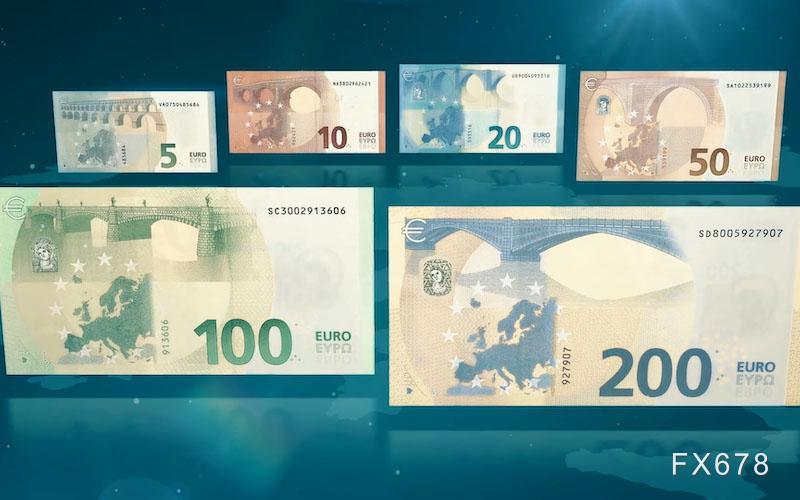 欧元走势预测：拉加德为欧元多头铺路，待美联储决议定乾坤(图1)