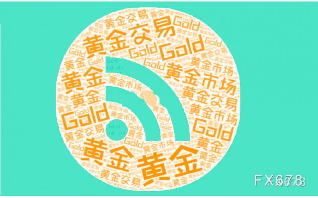 贵金属市场震荡整理 铂钯期货首日冲高回落(图1)