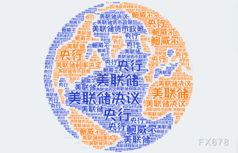 美联储降息25基点，鲍威尔强调就业与通胀平衡(图1)