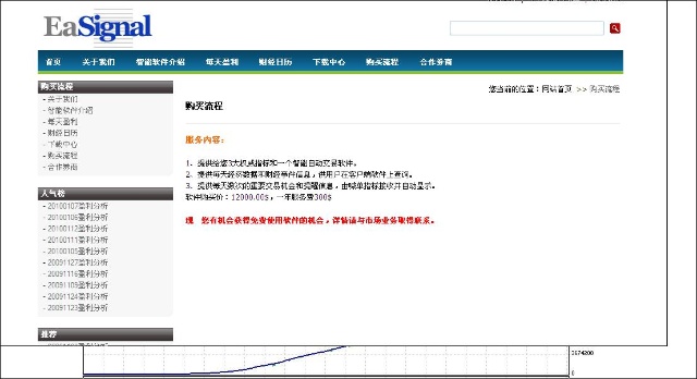 商业EA的高回报靠谱吗？(图2)