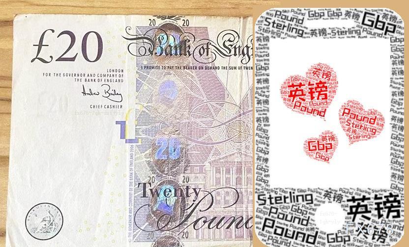 英国通胀走强推升英镑 美元反弹限制涨幅(图1)