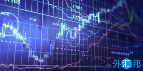 外汇回撤的含义及正确处理交易回撤的方法(图1) 外汇回撤的含义及正确处理交易回撤的方法(图1)