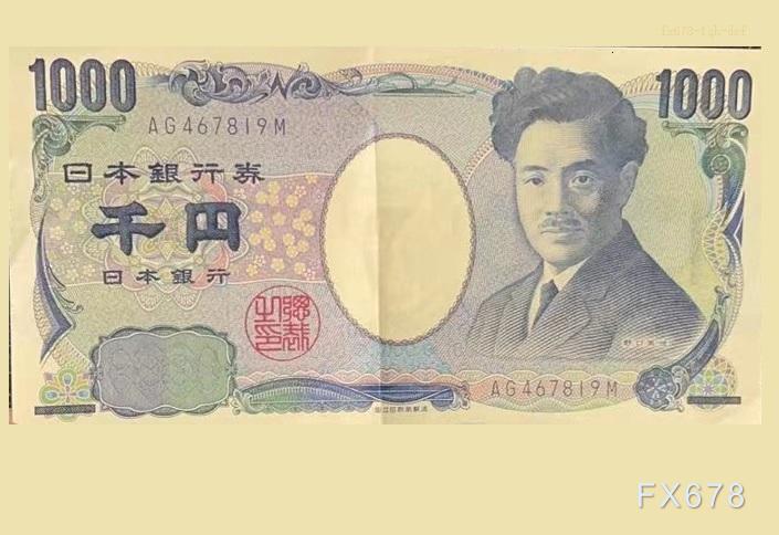 美元兑日元159附近震荡 多空因素交织(图1)