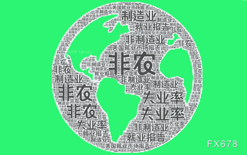 机构评7月非农:就业数字爆冷显著降温,9月降息大门重启?(图1) 机构评7月非农:就业数字爆冷显著降温,9月降息大门重启?(图1)