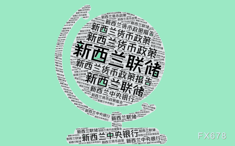市场聚焦新西兰联储前瞻指引,纽元等待方向突破(图1) 市场聚焦新西兰联储前瞻指引,纽元等待方向突破(图1)